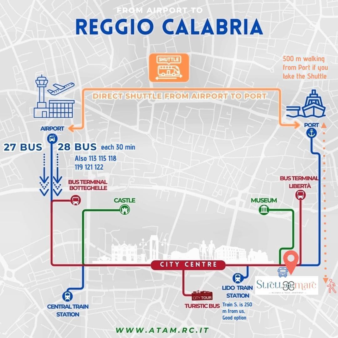 Strettomare-Business & Travel Apartment Reggio di Calabria Bagian luar foto